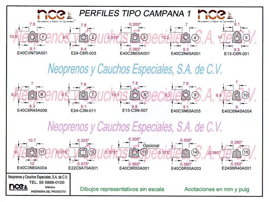 Perfiles Tipo Campana