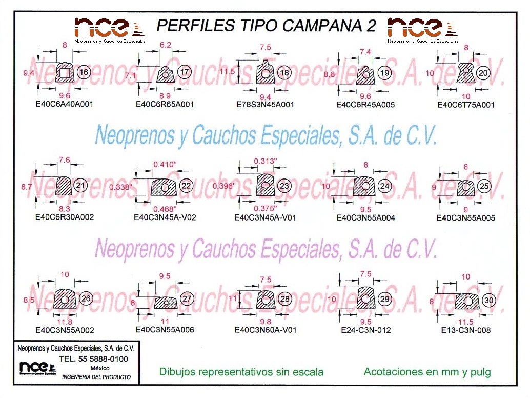Perfiles Tipo Campana