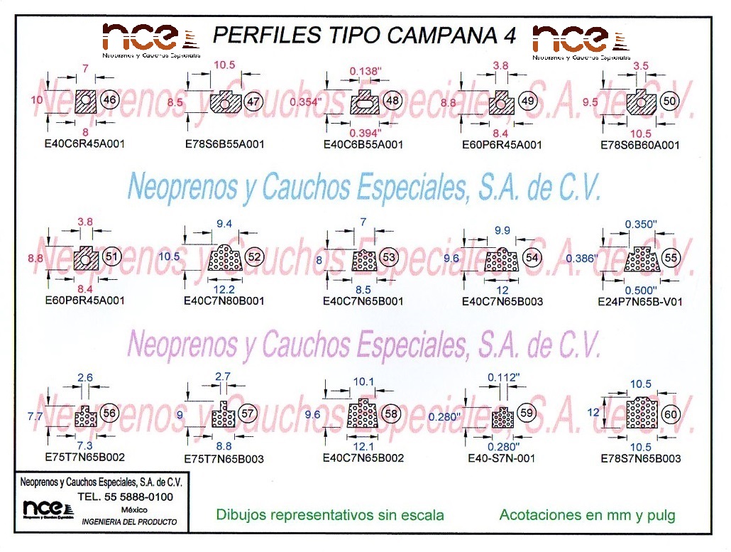 Perfiles Tipo Campana